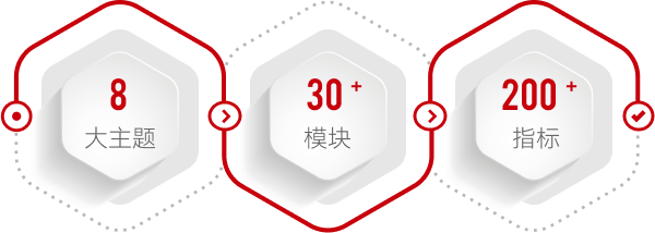 mbd c7c7娱乐平台官网入口(中国集团)官方网站