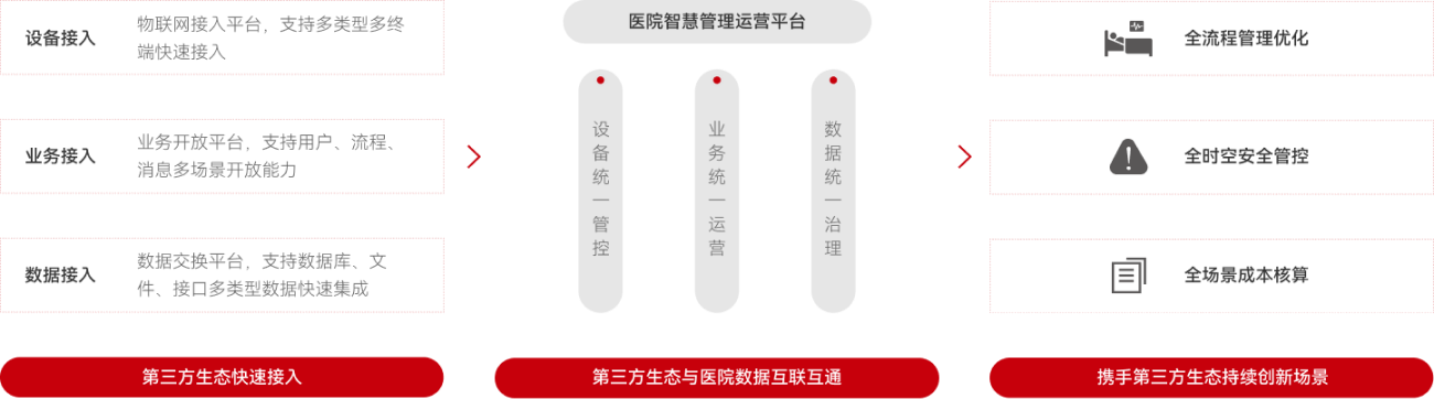 mfda c7c7娱乐平台官网入口(中国集团)官方网站