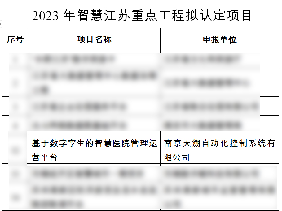 c7c7娱乐平台官网入口(中国集团)官方网站