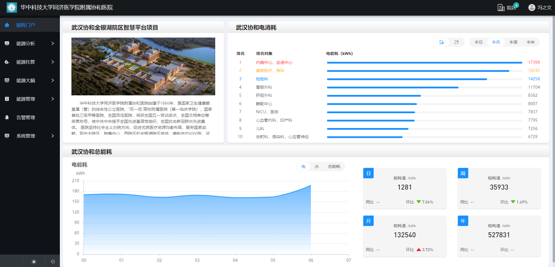 c7c7娱乐平台官网入口(中国集团)官方网站