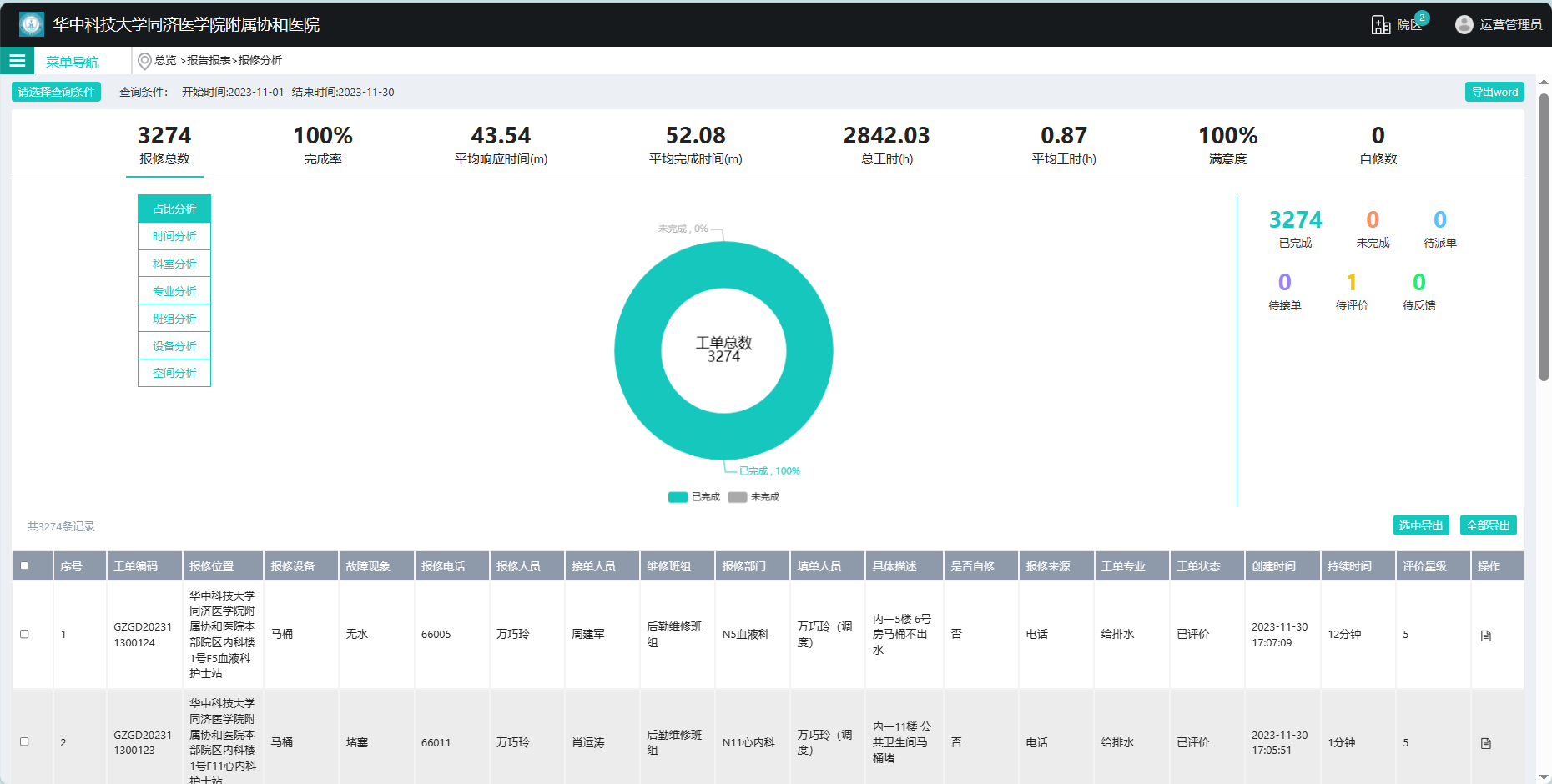 c7c7娱乐平台官网入口(中国集团)官方网站